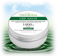 CBD Healing Salve Peppermint - 1000mg (CBD2HEAL)