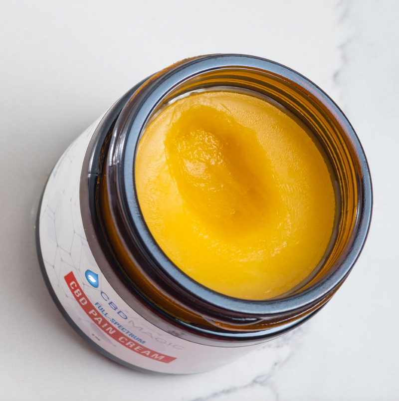 CBD Cream for Pain – Full Spectrum CBD Salve 2000mg