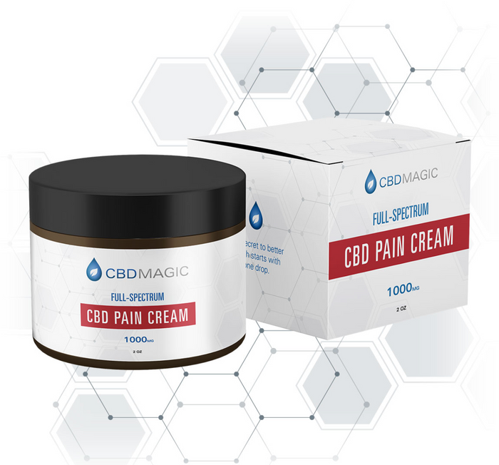 CBD Cream for Pain – Full Spectrum CBD Salve 1000mg