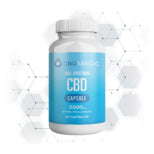 CBD Pills for Pain – Full Spectrum CBD Capsules 2000mg