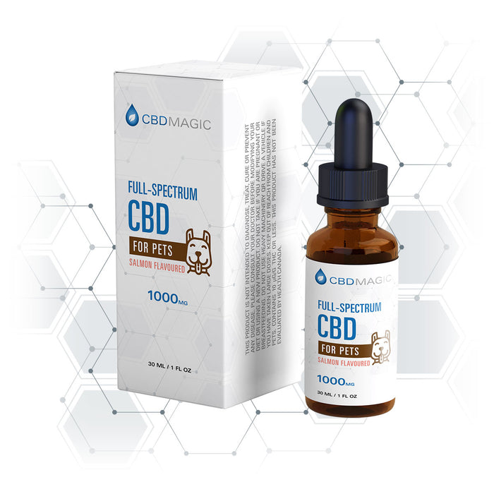 Cat CBD Full Spectrum Hemp Oil 1000mg – Salmon Flavour