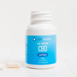 CBD Pills for Pain – Full Spectrum CBD Capsules 1000mg