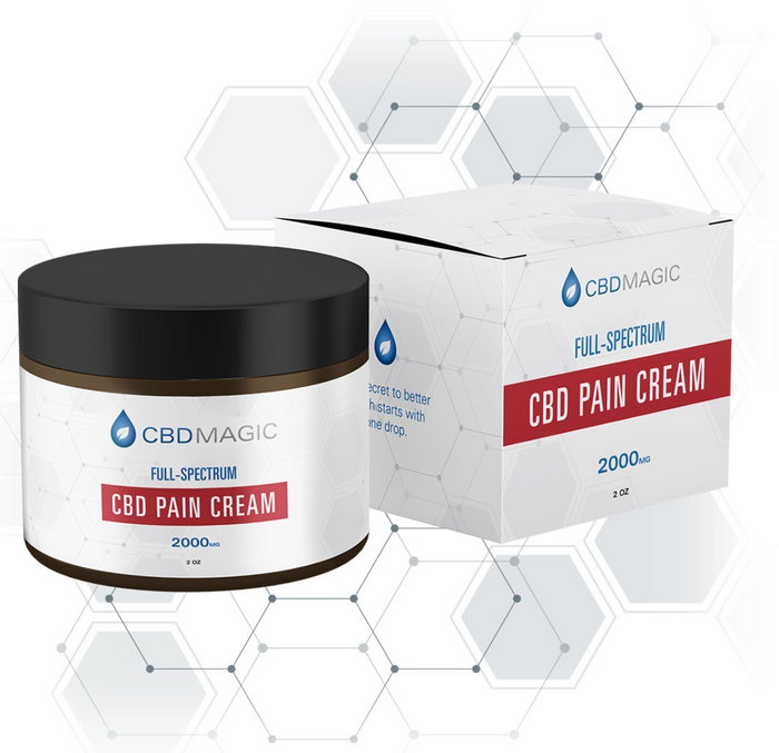 CBD Cream for Pain – Full Spectrum CBD Salve 2000mg
