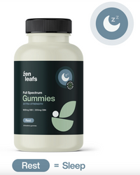 Full Spectrum CBD + CBN Gummies for Sleep Extra Strength 1800mg (Zen Leafs)