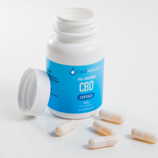 CBD Pills for Pain – Full Spectrum CBD Capsules 1000mg