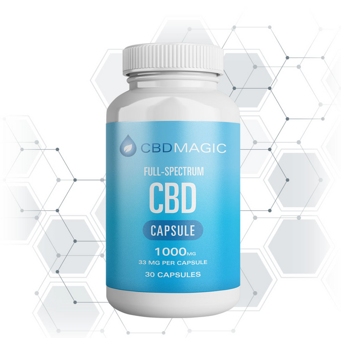 CBD Pills for Pain – Full Spectrum CBD Capsules 1000mg