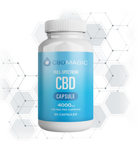 CBD Pills for Pain – Full Spectrum CBD Capsules 4000mg